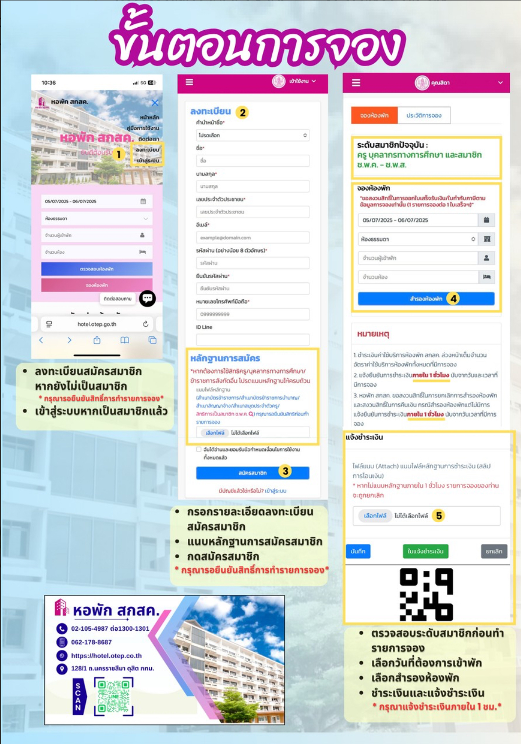 ภาพโปรโมท